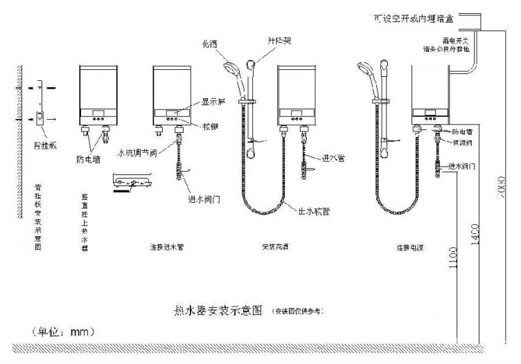 燃氣熱水器安裝流程 熱水器安裝圖 注意事項